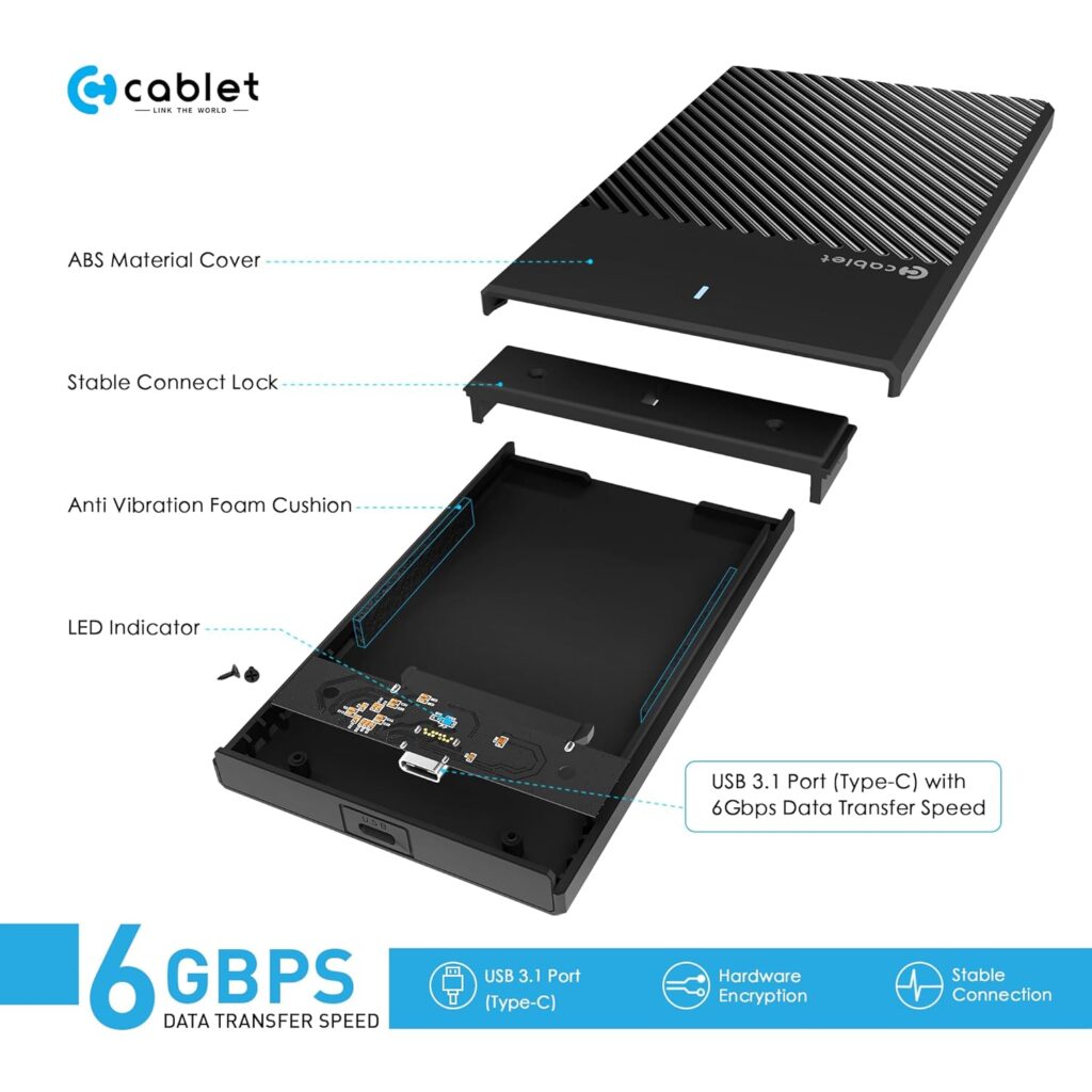 Cablet 2.5 Inch SATA Type C 3.1 HDD/SSD Enclosure – तेज़ और सुरक्षित डेटा स्टोरेज का आसान समाधान 3 Cablet 2.5 Inch SATA Type C 3.1 2