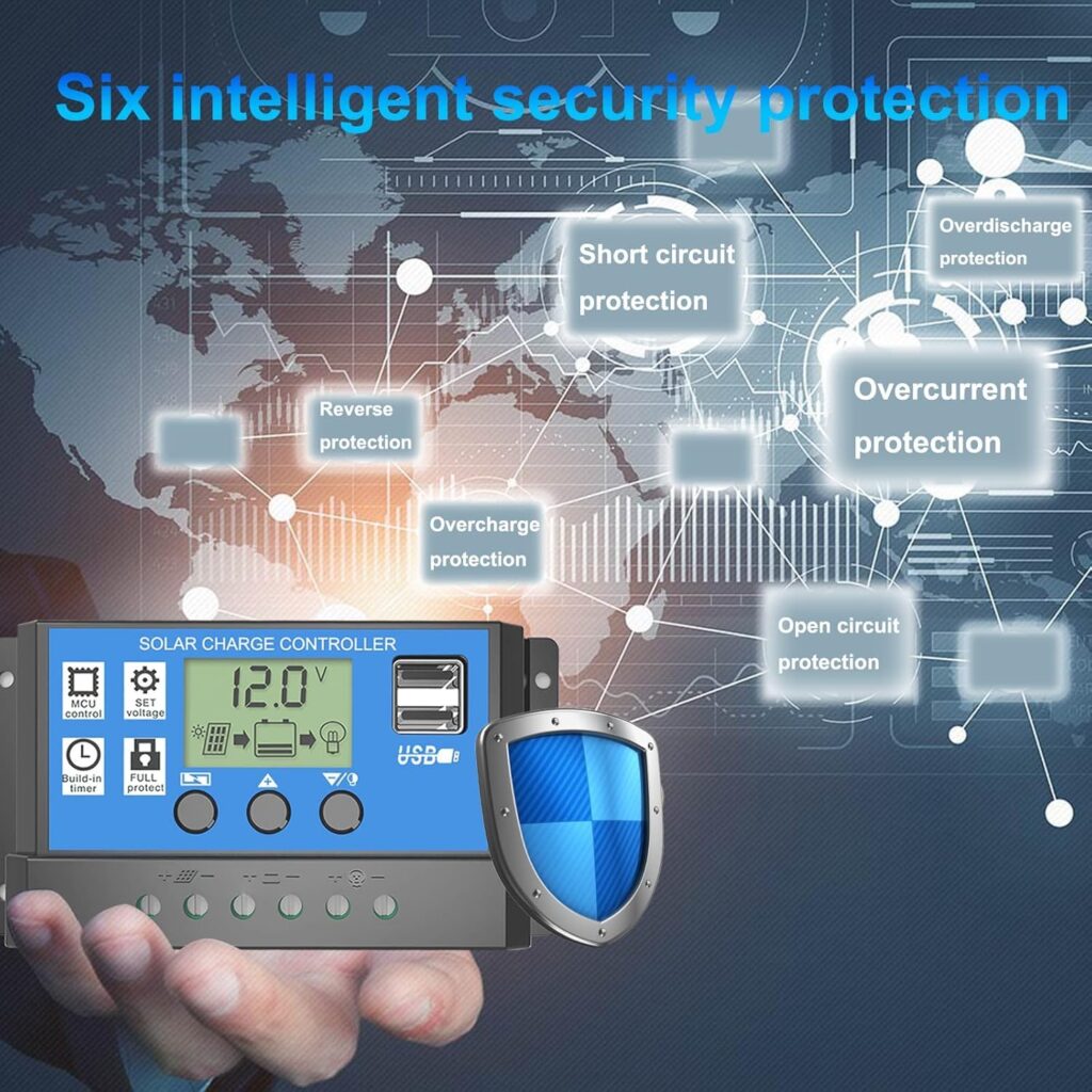 Skypearll Solar Charge Controller 30A (12V/24V) – स्मार्ट LCD डिस्प्ले और डुअल USB पोर्ट के साथ इंटेलिजेंट सोलर बैटरी रेगुलेटर (ब्लू) 3 4 1